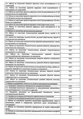 Приложение к свидетельству о допуске к определенным видам работ №5